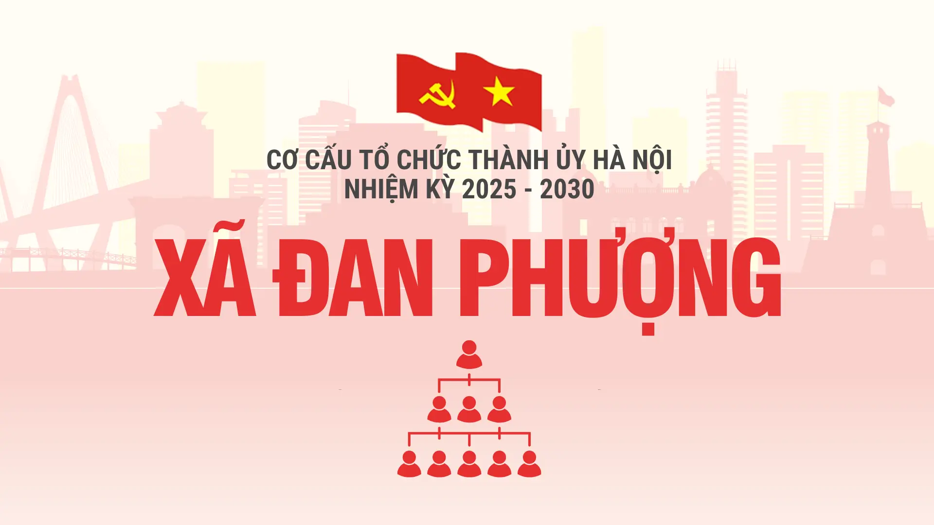 Cơ cấu tổ chức Đảng ủy xã Đan Phượng nhiệm kỳ 2025-2030
